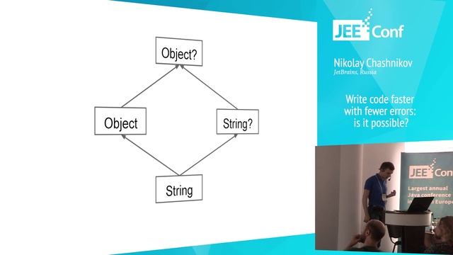 Write code faster with fewer errors: is it possible? (Nikolay Chashnikov, Russia)