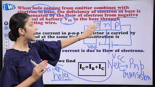 Semiconductor Electronics | Class 12 Physics | Junction and Emitter Transistor | CBSE | NCERT | P-8