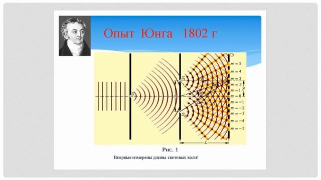 50. Давление света. Корпускулярно - волновой дуализм. смотреть онлайн
