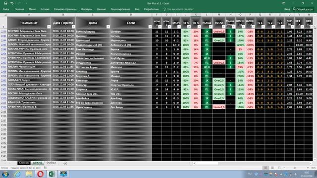 Bet Plus v1 1 смотреть онлайн