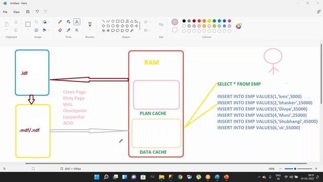 DAY3: SQL Server & Storage Architecture PART2 смотреть онлайн