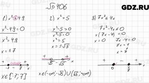 № 406 - Алгебра 9 класс Мерзляк