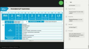 Вебинар "RVi IP ПЕРЕЗАГРУЗКА"