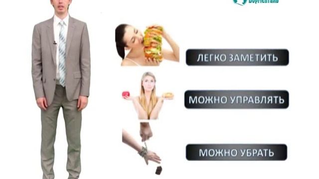 Видеоуроки "Как похудеть" в Самаре. Вы переедаете смотреть онлайн