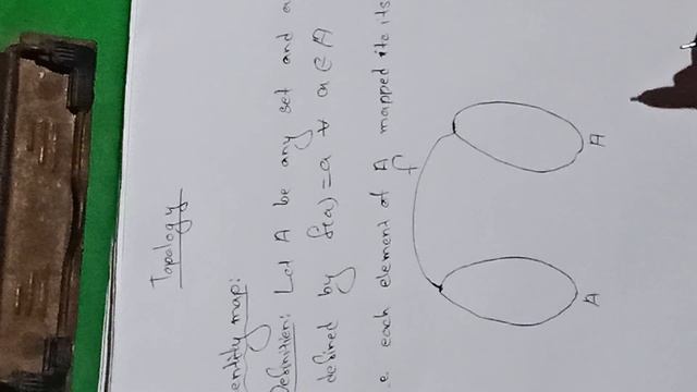 Identity mapping смотреть онлайн