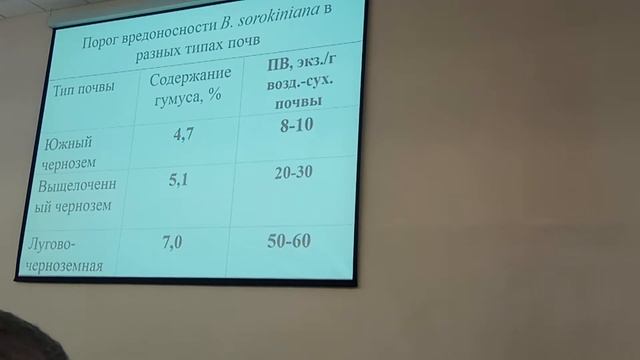 Болезни зерновых часть 2