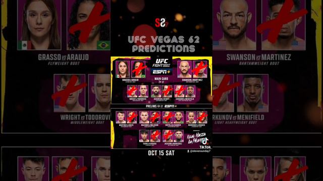 My UFC Vegas 62 predictions