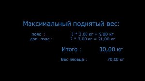 Тест ласт CRESSI Reaction Pro