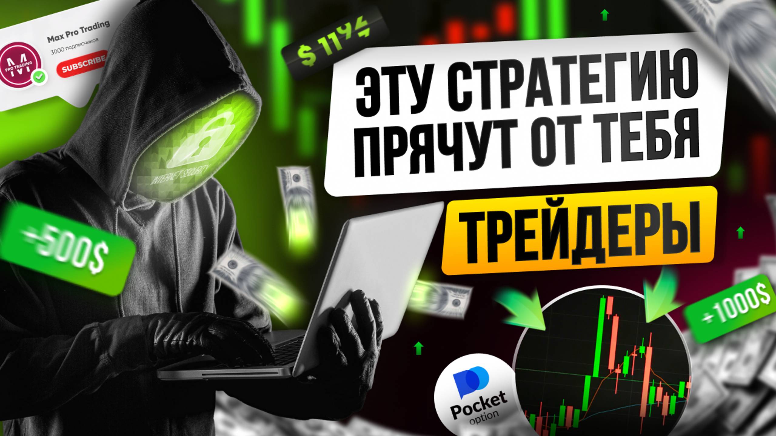Простая СТРАТЕГИЯ для НАЧИНАЮЩИХ трейдеров / Трейдинг обучение / Обучение трейдингу 2024