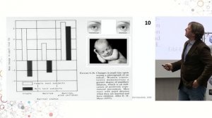 Василий Ключарев — Лицо — как научный детектив