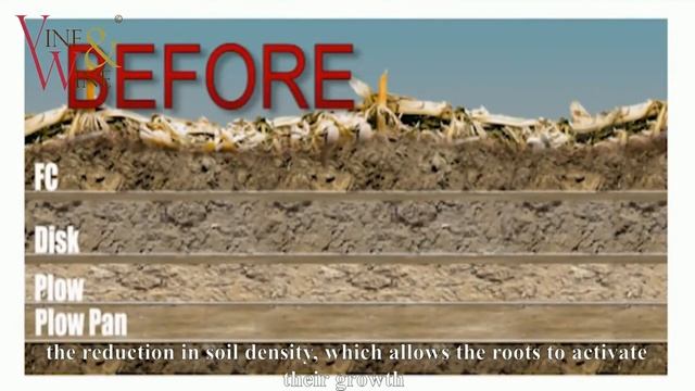 Глубокое рыхление почвы / Deep ploughing