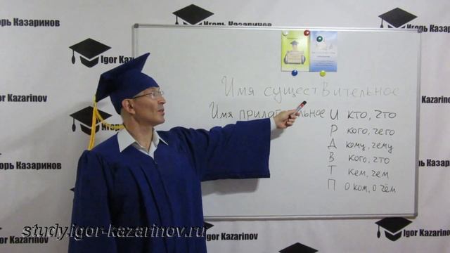 Имя прилагательное - что это? Примеры склонения вместе с сущ.(изменения по падежам). Порядок падеже смотреть онлайн