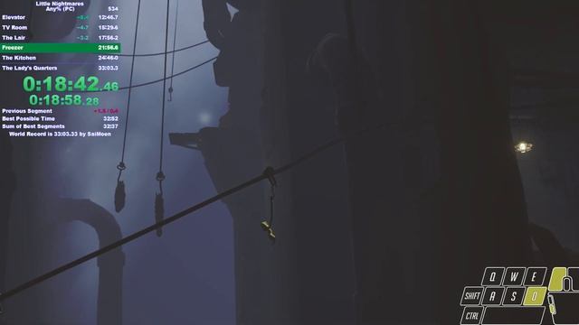 Little Nightmares Any% - 32:57.540 (33:24.670 with loads) Current WR смотреть онлайн