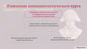 29 Внешняя политика Павла I