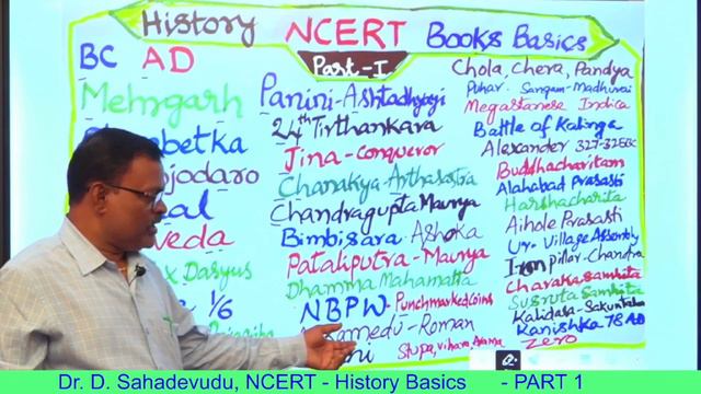 NCERT HISTORY BASICS Part 1-Dr D Sahadevudu