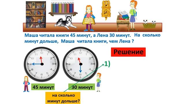 Урок. Понятие времени. Задачи. На сколько дольше. Математика 2 класс. #учусьсам