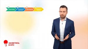 Эффективная деловая коммуникация  Часть 1