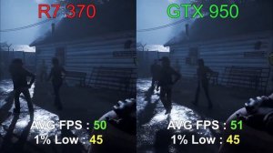 R7 370 vs GTX 950 | 6 Games tested | 1080P