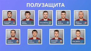 Состав сборной России по футболу