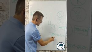 обучение онлайн - разбираем знаки стоянка по чётным и нечётным числам запрещена.