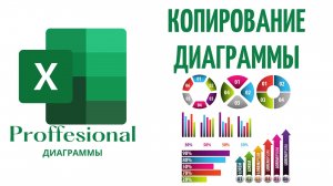 8. Копирование диаграммы
