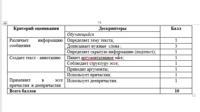 10 сынып Орыс тілі және әдебиеті 4 тоқсан БЖБ 1 Развитие общества экономика и ЖМ және ҚГ бағыты