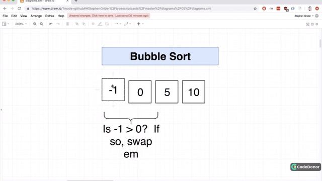 14. Sorting Implementation | Typescript #typescript #javascript #learning