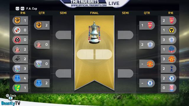 [TTB] FIFA 15 Career Mode - Man United Vs Chelsea & Lokomotiv Moscow - Ep 66 смотреть онлайн