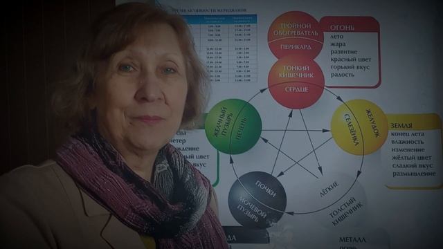 Здоровому все здорово! смотреть онлайн