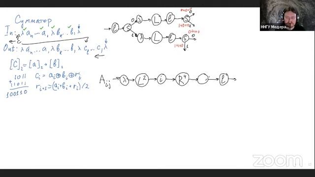 Мат.логика и теория алгоритмов, 382008-3,4, практика 03.12.2021 смотреть онлайн
