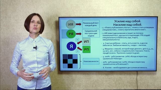 Усилие над собой. Реальное Я. «Какой/ая Я?»
