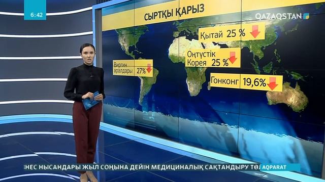 05.11.2020 - Ақпарат - 20:00 (Толық нұсқа) смотреть онлайн