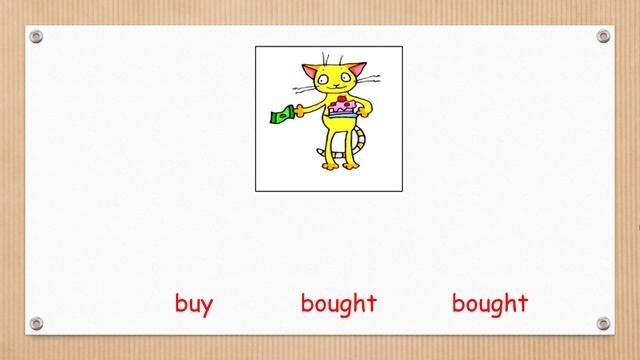 Английские Неправильные Глаголы. Часть 1. Irregular Verbs. Part 1.