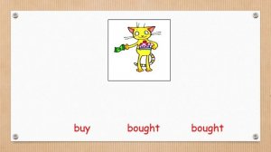 Английские Неправильные Глаголы. Часть 1. Irregular Verbs. Part 1.