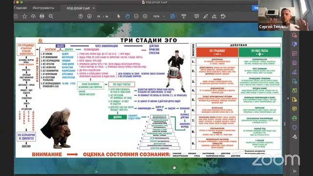 ?СЮЦАЙ! Что это такое, как применять в жизни и как влияет на деньги. Мастер-класс от Сергея Теплых!
