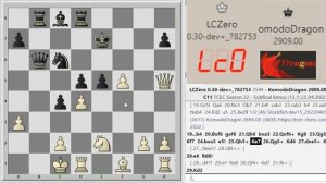 Безумные гонки королей в партии шахматных движков ♟ Французская защита