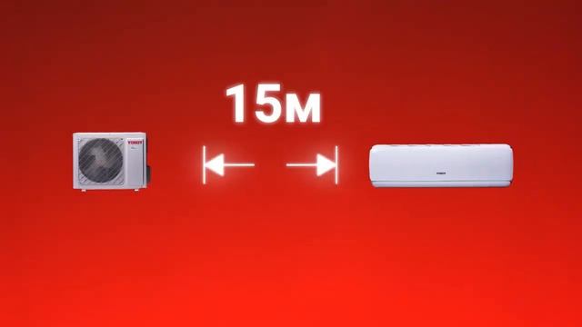 Обзор кондиционера G-TECH от бренда TOSOT смотреть онлайн