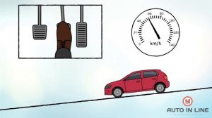 57/62 Управление транспортным средством в нештатных ситуациях