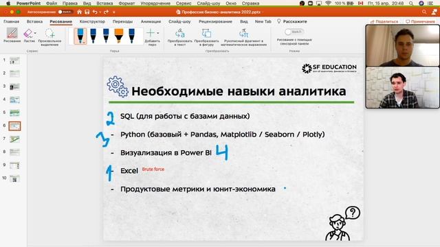 IT-карьера в 2023 году: профессия "Бизнес-аналитик"