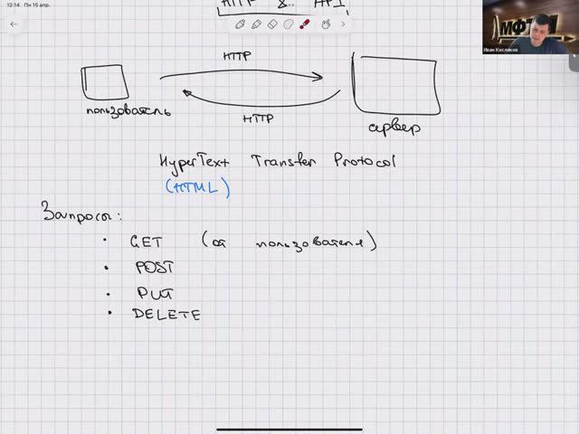 Основы Python, лекция 26:HTTP&API