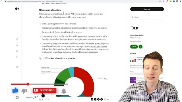 Axelar - новый токенсейл на Coinlist | обзор проекта токеномика | перспективы Tokensale коинлист