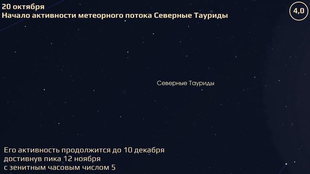 Владивосток 18.10.2021 — 24.10.2021. Астрономические события