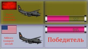 СССР и США /Сравнение Армии и Вооруженные силы