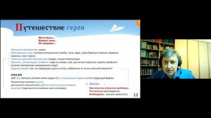 ХАРИЗ. Художественный алгоритм. Выступление на конференции Три поколения ТРИЗ 2021 Щинников А.Ю.