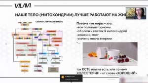 Питание на  LCHF  Полуянцева Лариса