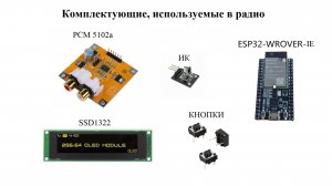 ёRadio на модулях ESP32 WROVER-IE и PCM5102a