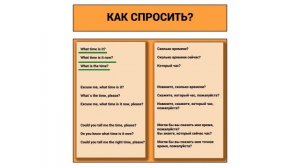 Время на английском языке для детей/часы на английском/Сколько времени?/Который час?/MarKovIng