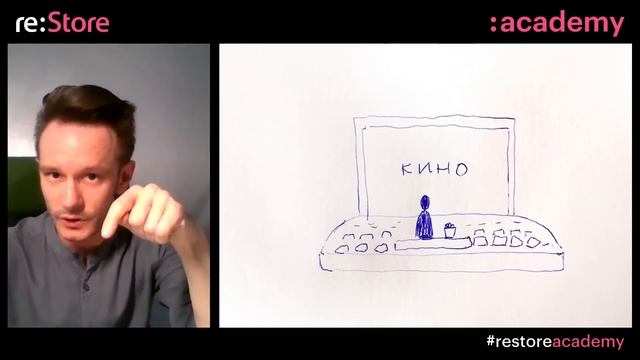 Креативная фотография на iPhone. Стас Новиков (Академия re:Store)
