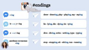 Добавление окончания -ing в Present Continuous