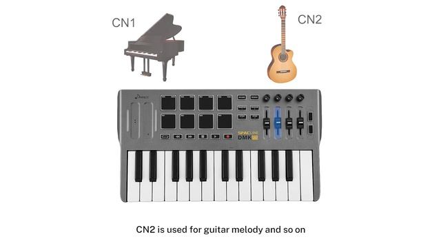 How to Set Up Your MIDI Keyboard丨Donner DMK25 Set Up Guide смотреть онлайн